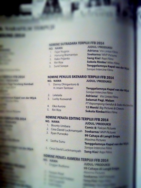 Nomine Penulis Skenario FFB 2014